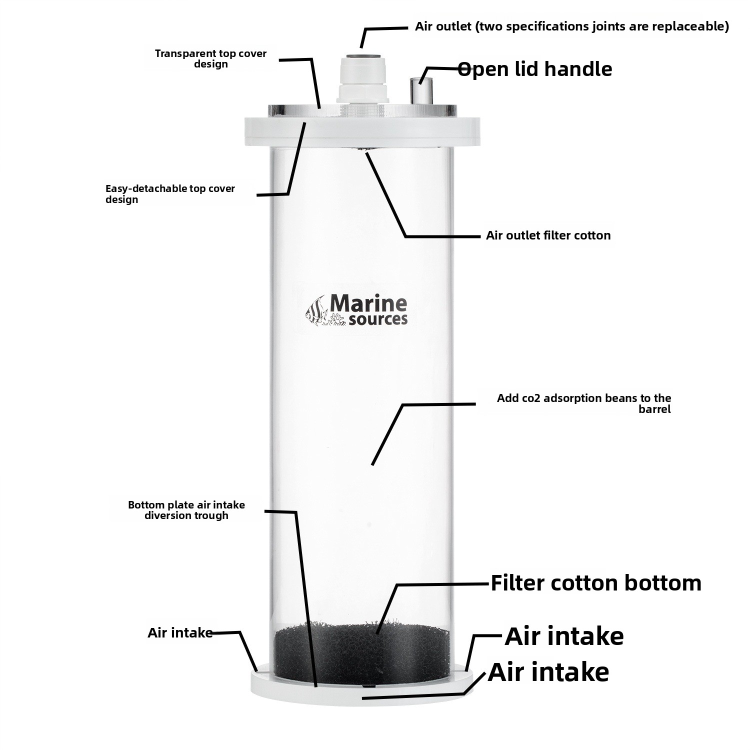 MARINE SOURCES Соленая вода Ак – обзор и цена Calcium Reactor Media