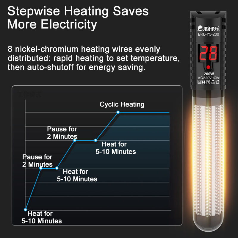 Аквариумный нагреватель, аквар – обзор и цена Marine Aquarium Heater